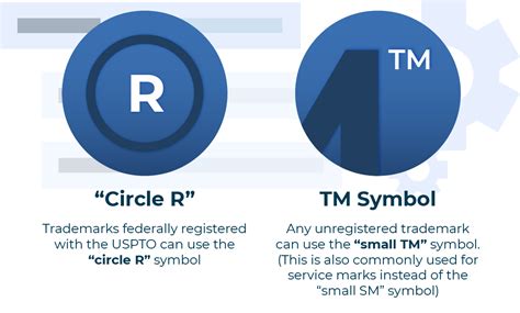 R vs tm - Transportation management systems (TMS) play a crucial role in streamlining logistics operations for businesses of all sizes. They help optimize transportation routes, track shipme...
